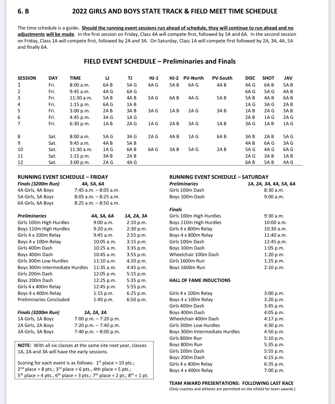 Track in Kansas on Twitter "2022 KSHSAA State Track and Field Meet