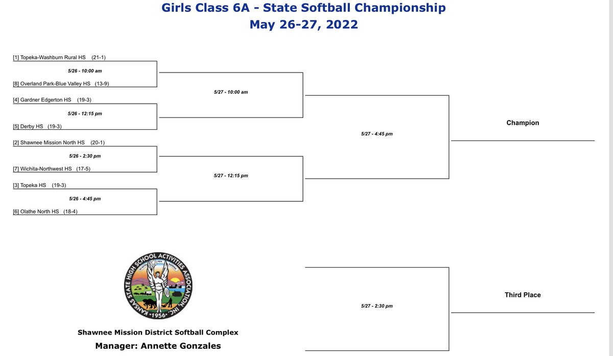 GardnerSoftball's tweet photo. Here is the schedule for State Softball Championship.  

We appreciate everyone who can come out to support us and #PackTheStands!

#StateBound 
#GoBlazers 🤘 https://t.co/xmMJbJ5E89