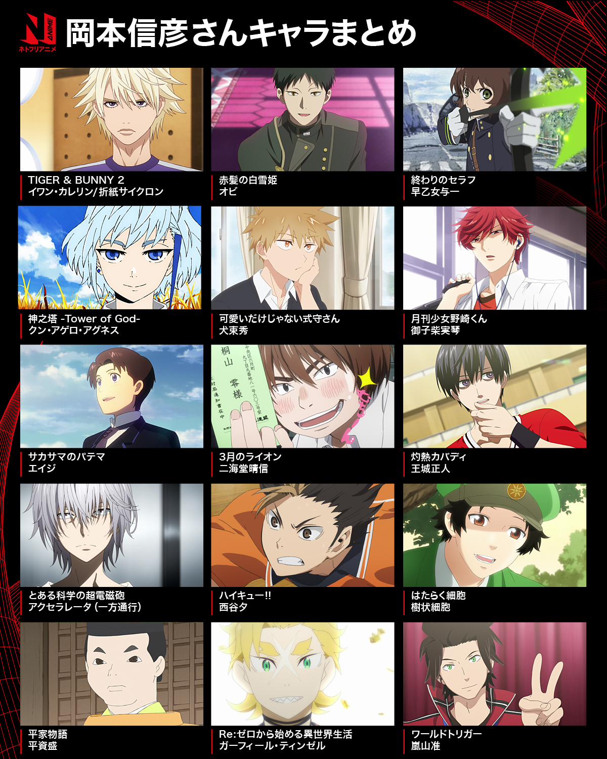Netflix Japan Anime 岡本信彦さん Ok Nobuhiko が演じるキャラクターを ネトフリ 配信中のアニメから集めてみました 擬態能力を使う忍者ヒーロー ギャップが素敵なカバディ部の部長 メディアでも人気な ボーダー の顔 他にも 僕のヒーロー Netflix Japan Anime 岡本信彦さん Ok Nobuhiko が演じるキャラクターを ネトフリ 配信中のアニメから集めてみました 擬態能力を使う忍者ヒーロー ギャップが素敵なカバディ部の部長 メディアでも人気な ボーダー の顔 他にも 僕のヒーロー