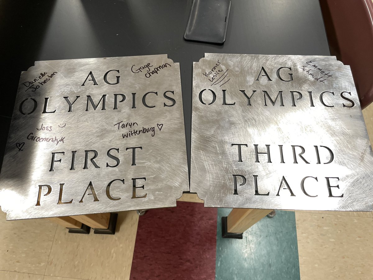 KHSGibbons's tweet photo. Fun night hanging out with my advisees at the Ag Olympics put on by @FFAKnoxville.  These are the times I’ll remember.  @KHS_Panthers #128Bosses #CarsWin #proudadvisor https://t.co/7av7gMA9iE