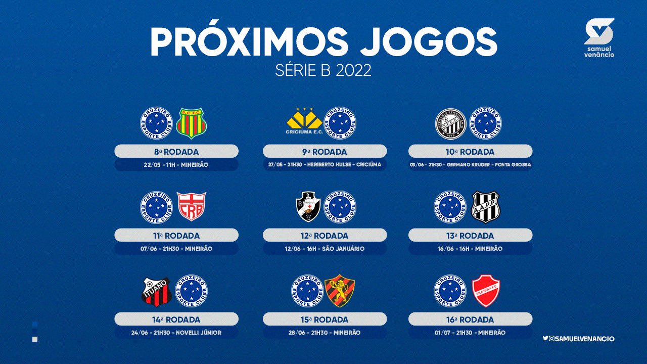 sᴀᴍᴜᴇʟ ᴠᴇɴᴀ̂ɴᴄɪo ™ on X: Os próximos jogos do Cruzeiro na Série B com os  detalhes das rodadas 12 a 16 também. Partida contra a Ponte será numa  quinta, feriado, no Mineirão