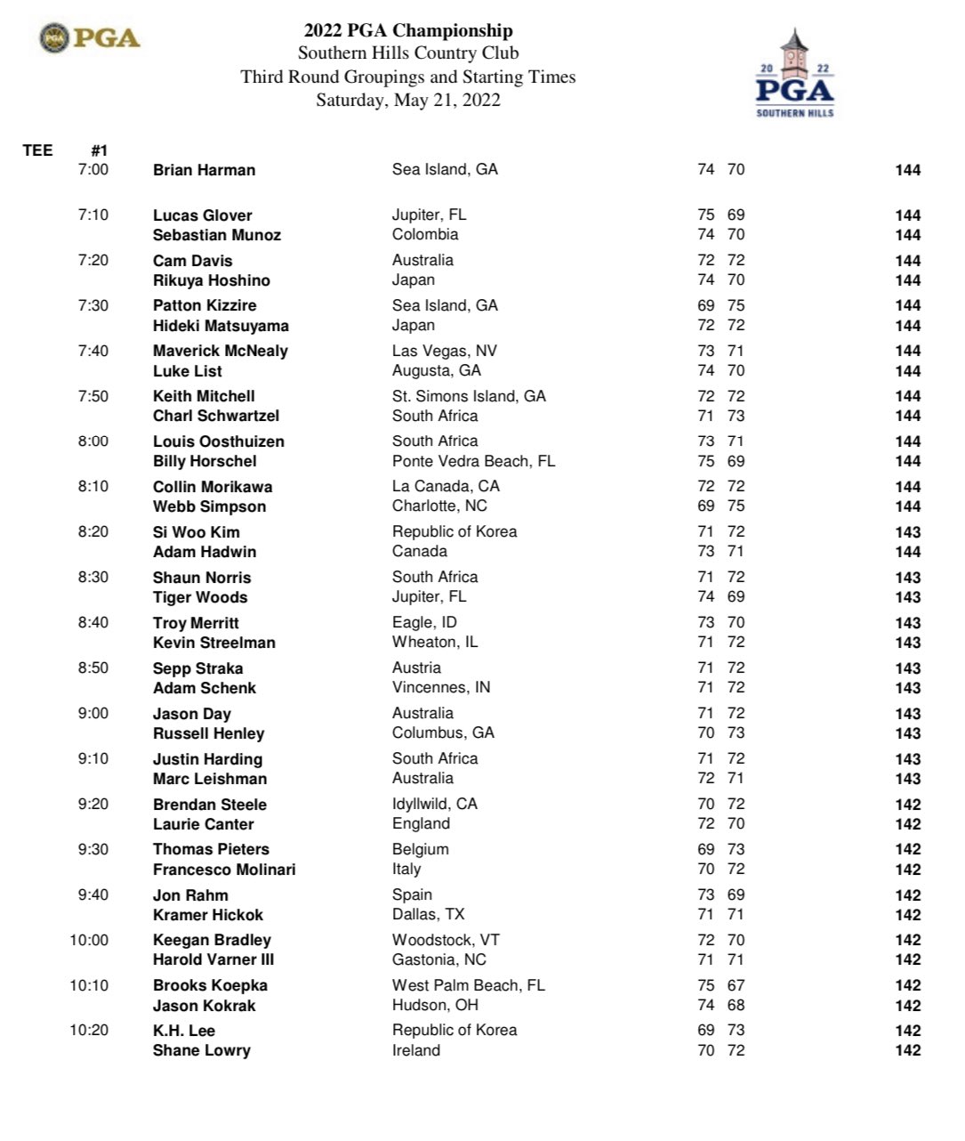 PGA TOUR Communications on Twitter "Thirdround tee times and pairings