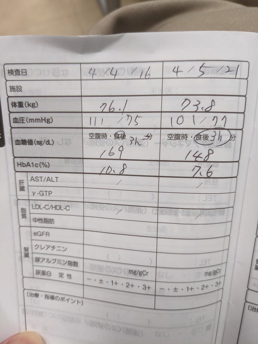 gryps7's tweet photo. 頑張った自分にご褒美としてチャーハン大盛り食べさせたい😅 https://t.co/FbqtWVwqfk