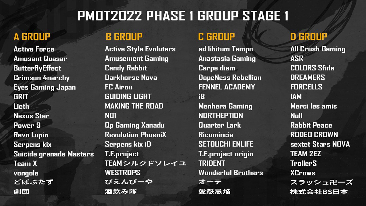 shamash_0ch's tweet photo. 今日は #PMOT 初日だー!僕らはグループCです!
僕のバンドも全国リリース&ツアーを回ってる中、やれるだけの事をして一年待った。今年からチャンスは年二回に増えましたが、このチャンスを逃さず勝ち取りに行きます!!
応援よろしくお願いします!
#TRWIN #TRIDENTWIN #PMOT #PUBGモバイル https://t.co/qdMA3bGPKb