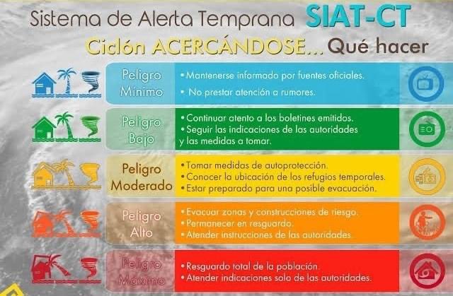 Alerta Quintana Roo tweet media