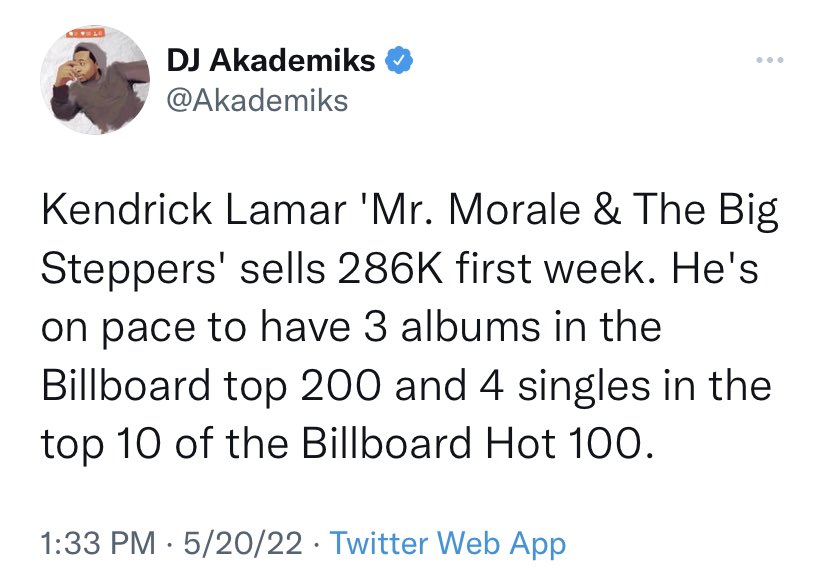 TeamDreamville's tweet photo. J. Cole’s “The Off-Season” outsells Kendrick Lamar’s latest album in the first week

J. Cole - 288k
Kendrick - 286k

😳 https://t.co/uyZlqVHP9F