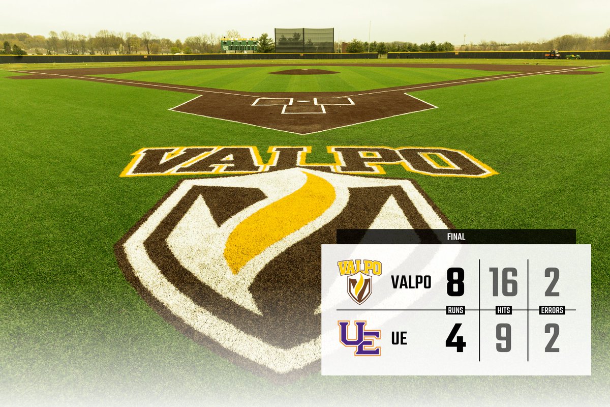 ValpoBaseball's tweet photo. VALPO WINS❗❗❗

It was a pleasant outcome on a pleasant night at the ballpark. 

We tied a season high with 16 hits, and @ntucker_1 enjoyed his third four-hit game of the year.

#GoValpo | #WeAreBeacons https://t.co/wm3V9iwfwB