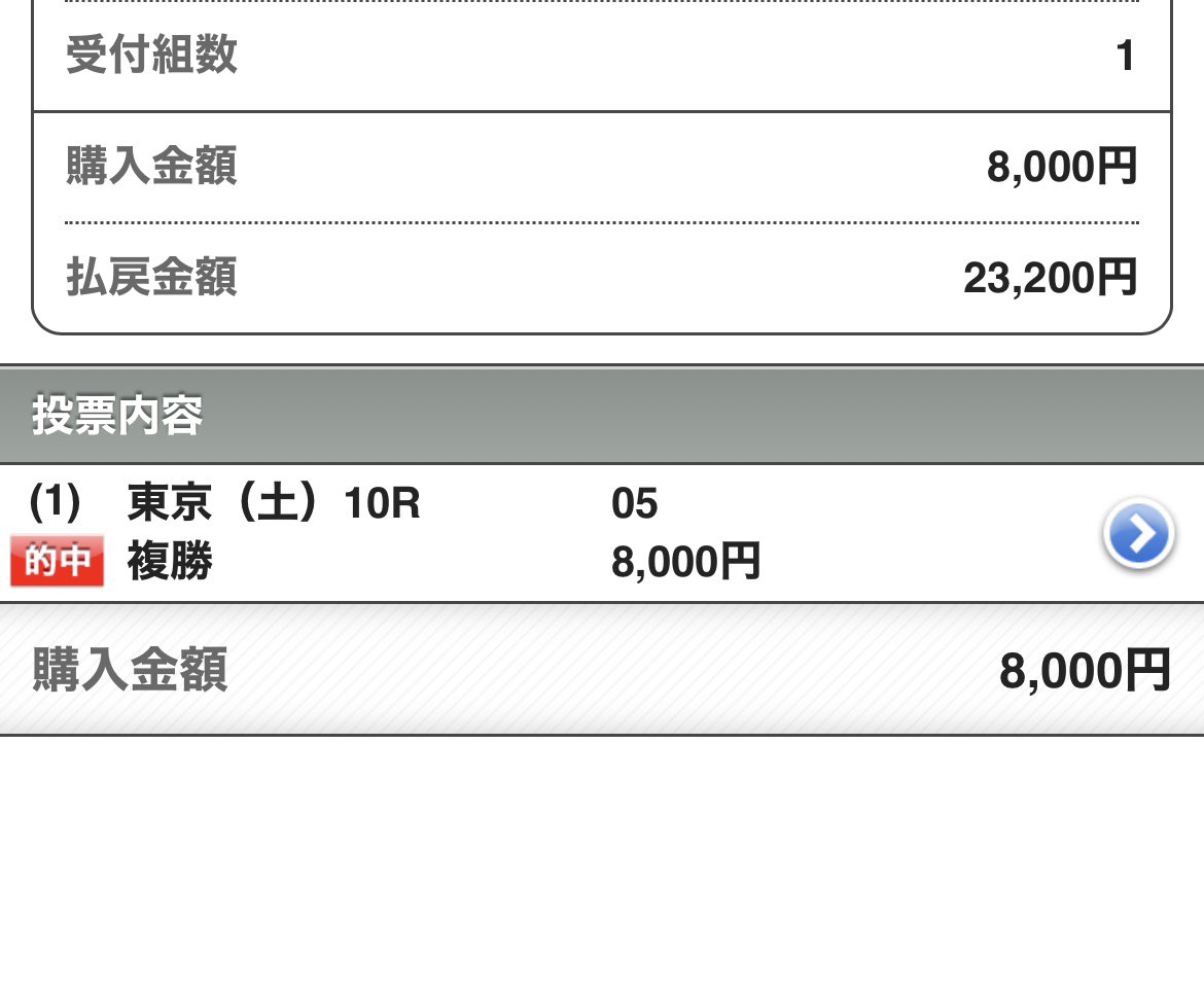 明日中央競馬勝負レース
🎁予想プレゼント企画🎁

💓いいね🔁RT🚶‍♂️フォロー
の3点から抽選で10名へ

本日勝負レース大爆発🔥🔥
東京3R【S】　
◎キタノブレイド(3.0倍)1着
三連単124,440円🎯
東京10R【S】
◎ペイシャフェスタ(11.5倍)🎯