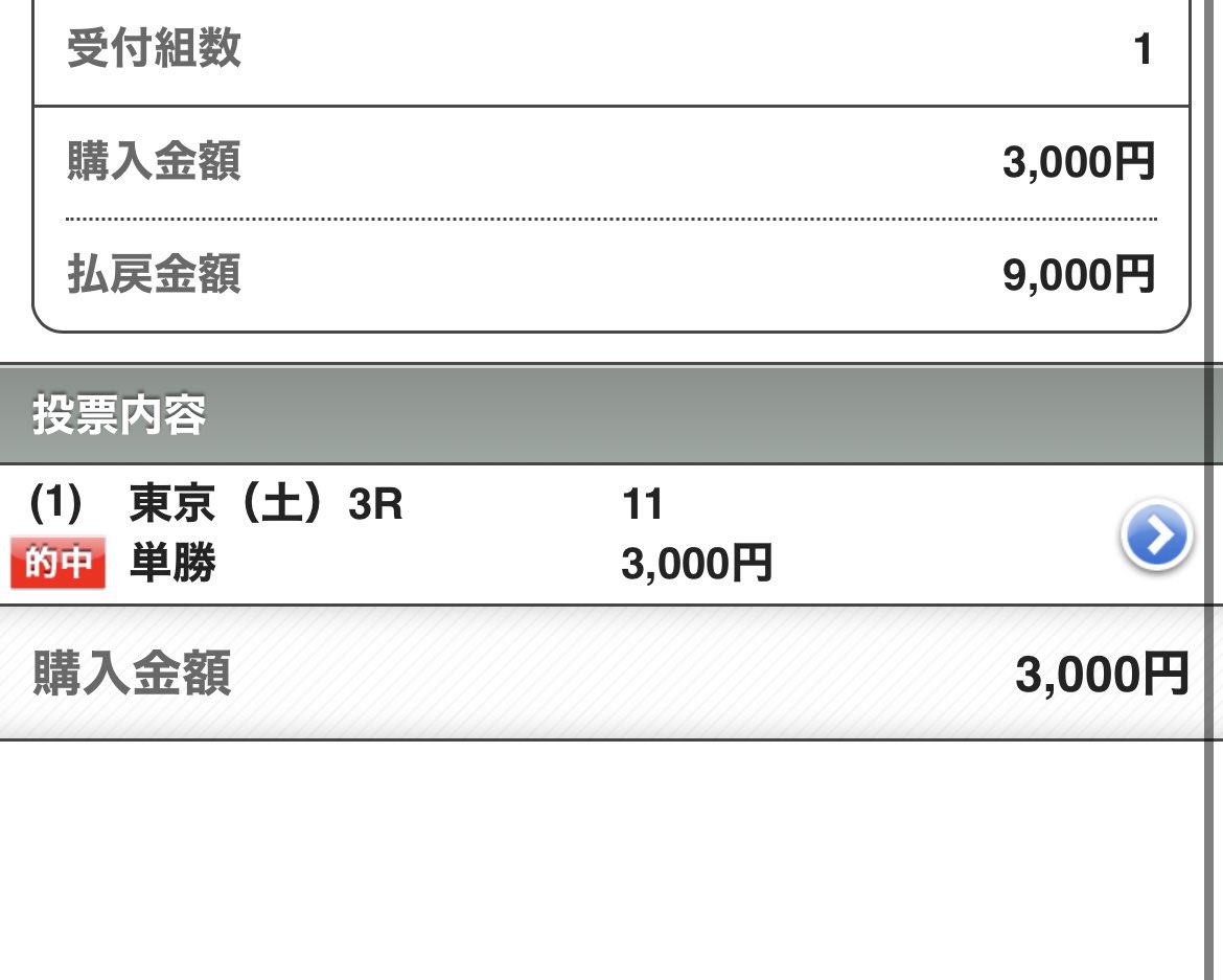 karateman_1000's tweet photo. 明日中央競馬勝負レース
🎁予想プレゼント企画🎁

💓いいね🔁RT🚶‍♂️フォロー
の3点から抽選で10名へ

本日勝負レース大爆発🔥🔥
東京3R【S】　
◎キタノブレイド(3.0倍)1着
三連単124,440円🎯
東京10R【S】
◎ペイシャフェスタ(11.5倍)🎯 https://t.co/Iw5cLql8fl