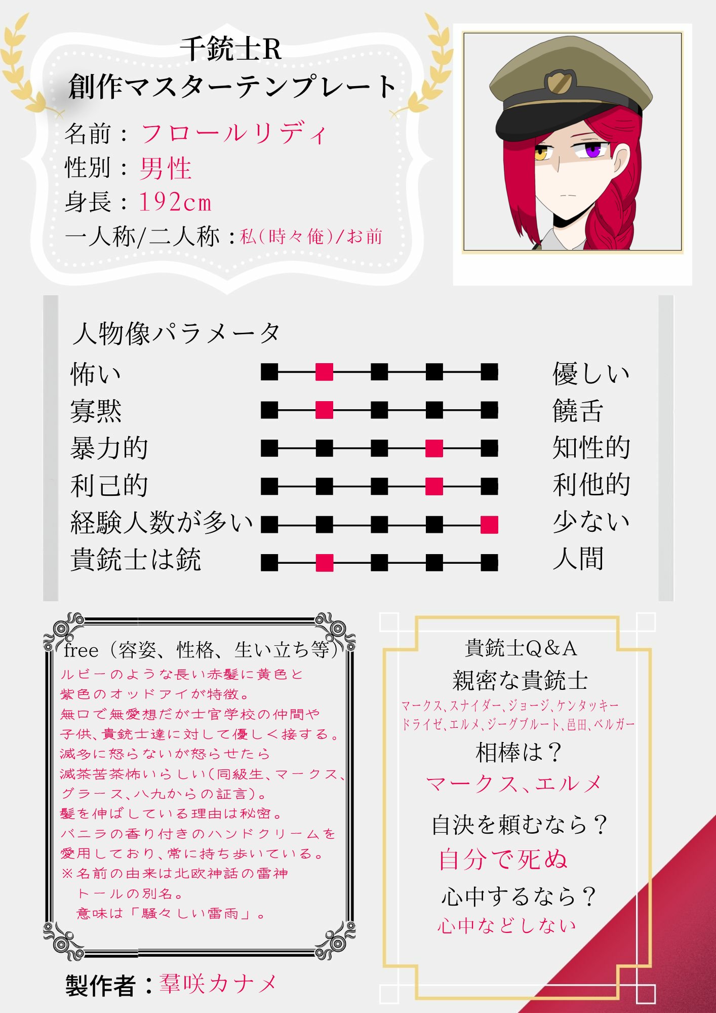 羣咲カナメ 我が軍の創作マスター テンプレお借りしました 千銃士rのうちのマスターです よろしくお願いします T Co Cdg2am6dun Twitter