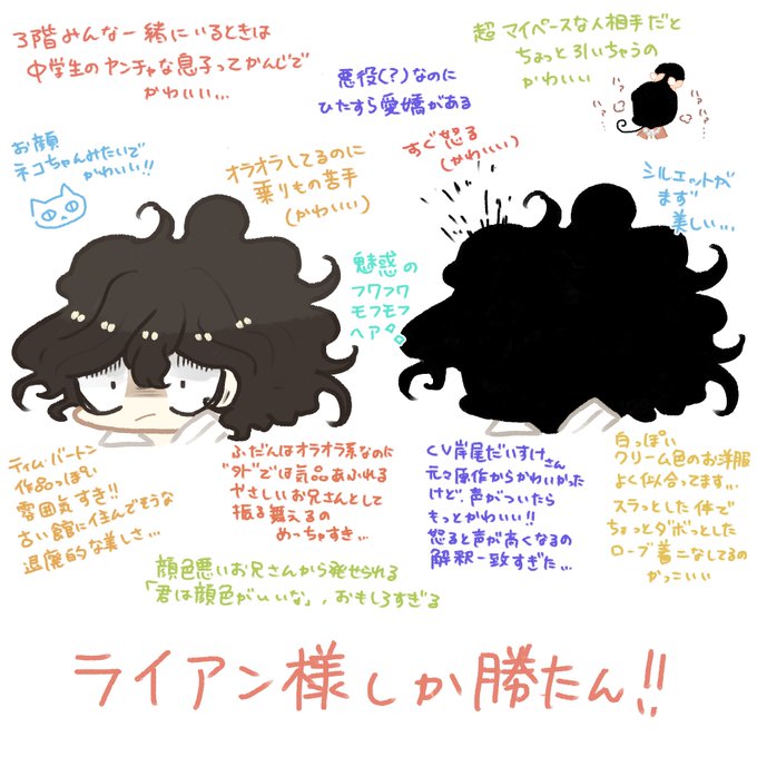 Popular Tweets Of 雨那 1 Whotwi Graphical Twitter Analysis