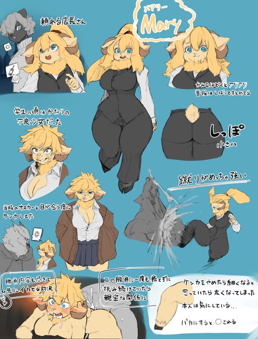 メアリーちゃん設定資料 