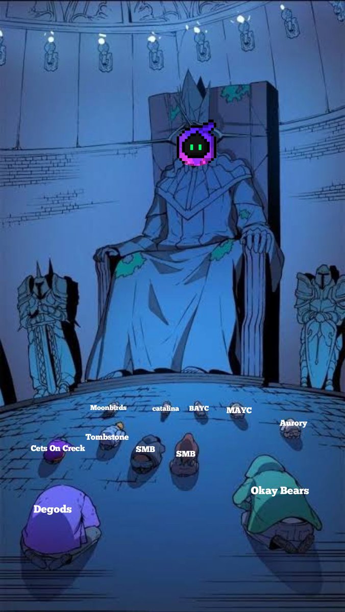 #MEME i am king @MysticHoodieNFT