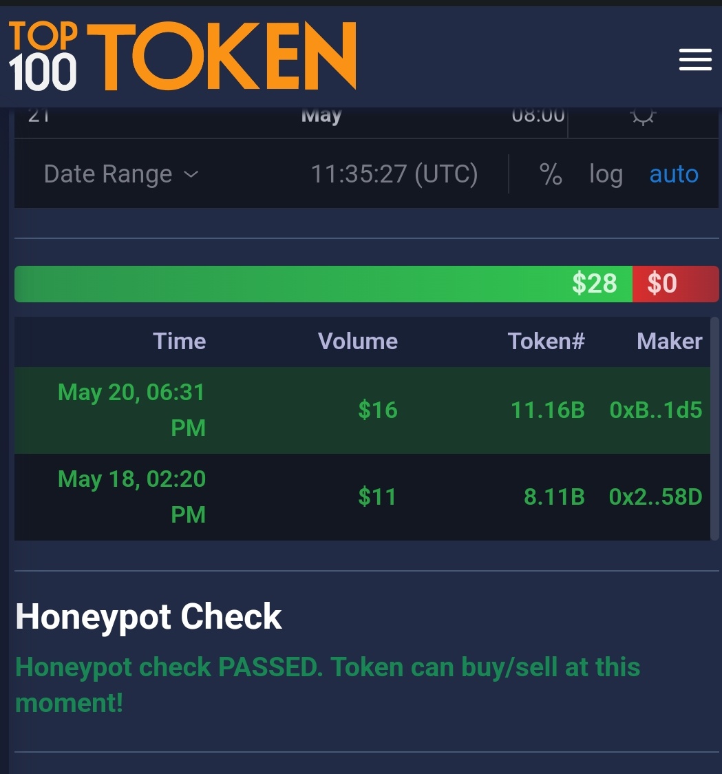 Tukar Token tweet media