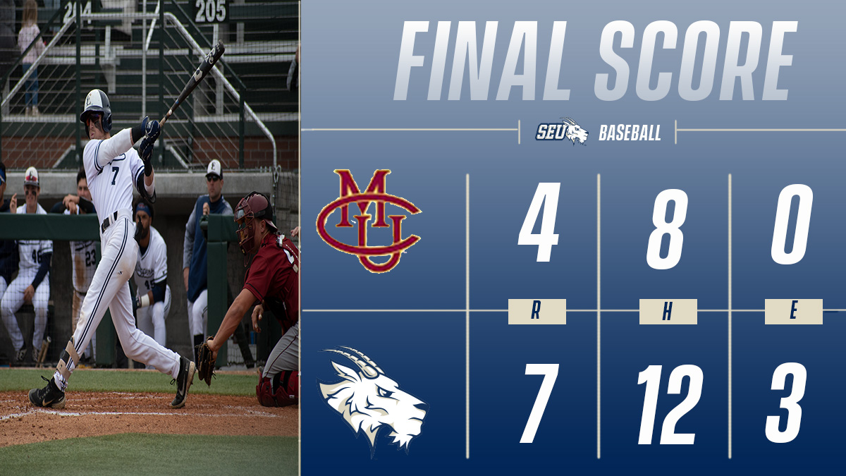 Late inning runs lift the Hilltoppers to victory in Game 2! 
#Fearthegoat #GoToppers