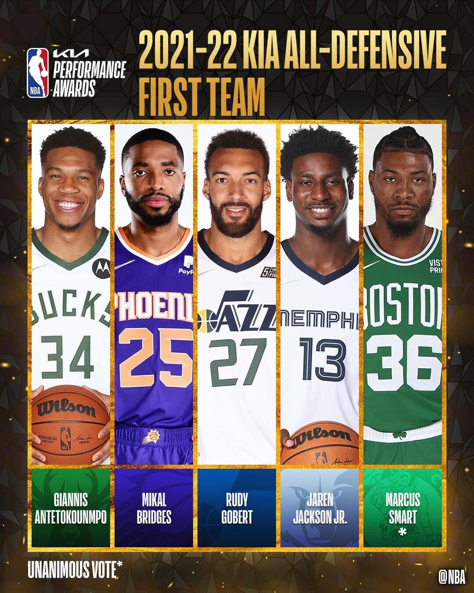 basqueteirosnba's tweet photo. Esses foram os times de defesa da NBA na temporada.
Sentiram falta de alguém???
#nba75 #NBAAllDefensiveTeam https://t.co/CyRqXFCTcW