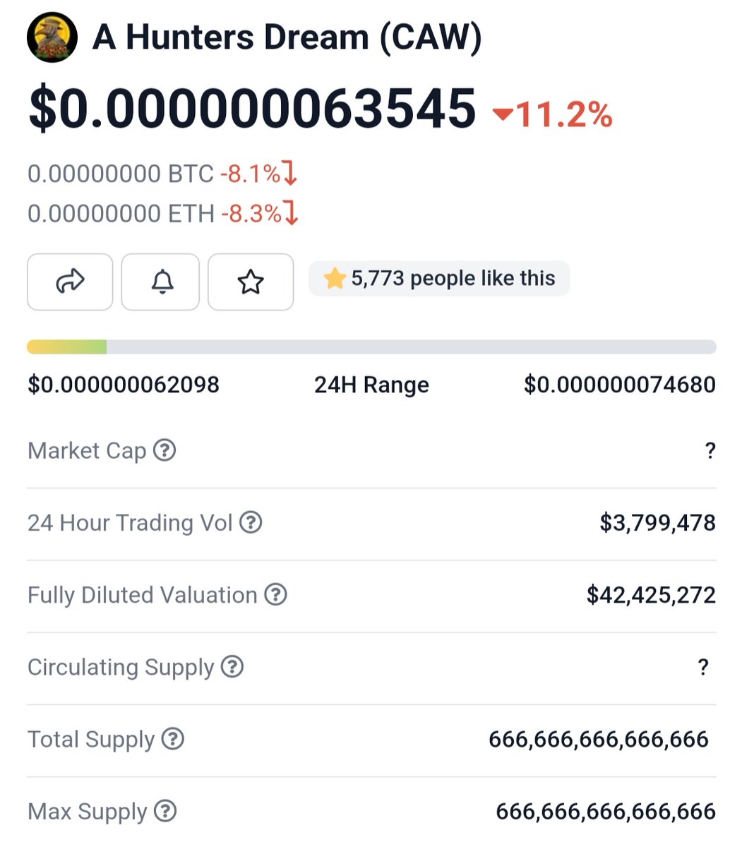 Crypto Revolution Masters tweet media