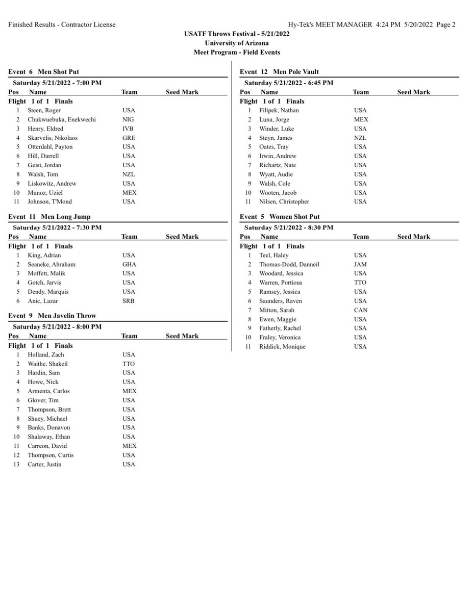 MsGoogleme's tweet photo. Start list to tomorrows @usatf #ThrowsFestival 
@CitiusMag https://t.co/bae29cKjIO
