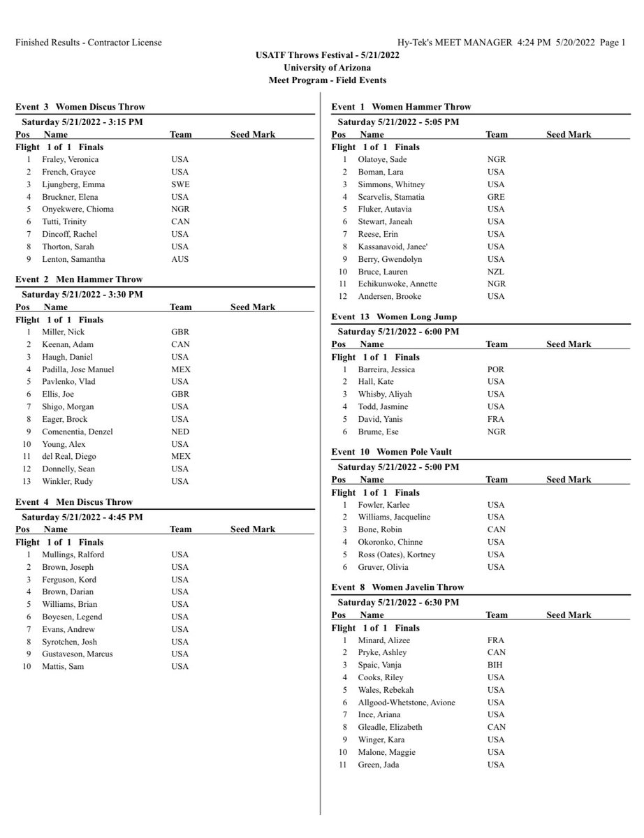 MsGoogleme's tweet photo. Start list to tomorrows @usatf #ThrowsFestival 
@CitiusMag https://t.co/bae29cKjIO