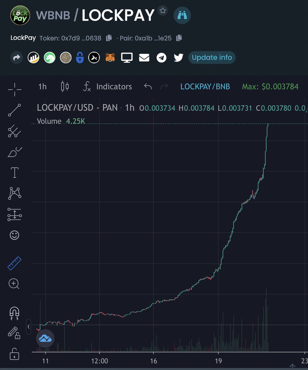 lock_pay's tweet image. Right Now...This is Happening!🔥

There's a reason why LockPay is the next SafeMoon.
Michael Bolduc's Anti-Dump Mechanism is a game changer.
No more whales crashing the chart and stealing your investment. 
Get in now while it's early 👇
lockpay.financial

#bsc #100xgems