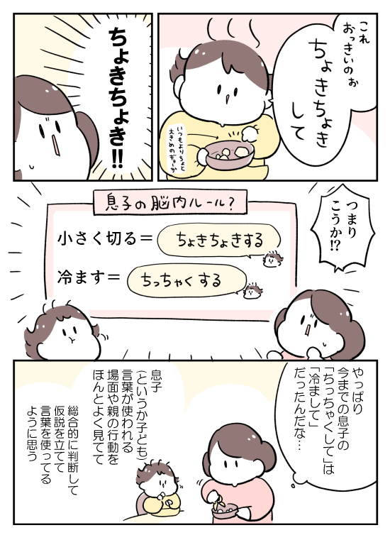 ちっちゃくする(2/2) 