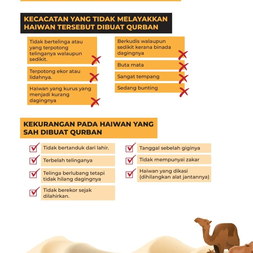 toiyibban's tweet photo. Assalamualaikum...

Nak share sikit tentang pemilihan haiwan qurban dan haiwan yang tidak boleh diqurban kan... semoga ilmu ini bermanfaat pada kita semua... 

🧡💛 JOM QURBAN, IANYA SUNNAH❤💚 https://t.co/W3V6jWrxG1