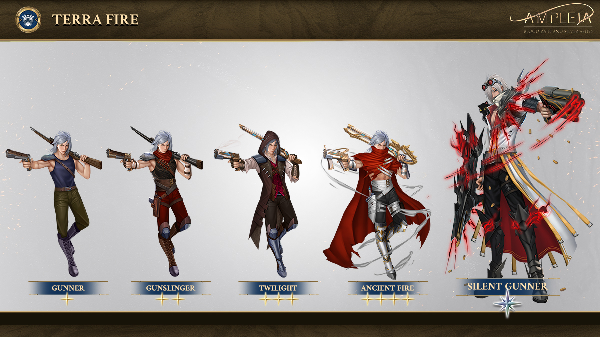 The sound of gunshots from the Hyem rearguard strikes fear in enemy hearts, for the Terra Fire can dispatch their foes in an instant 🔥