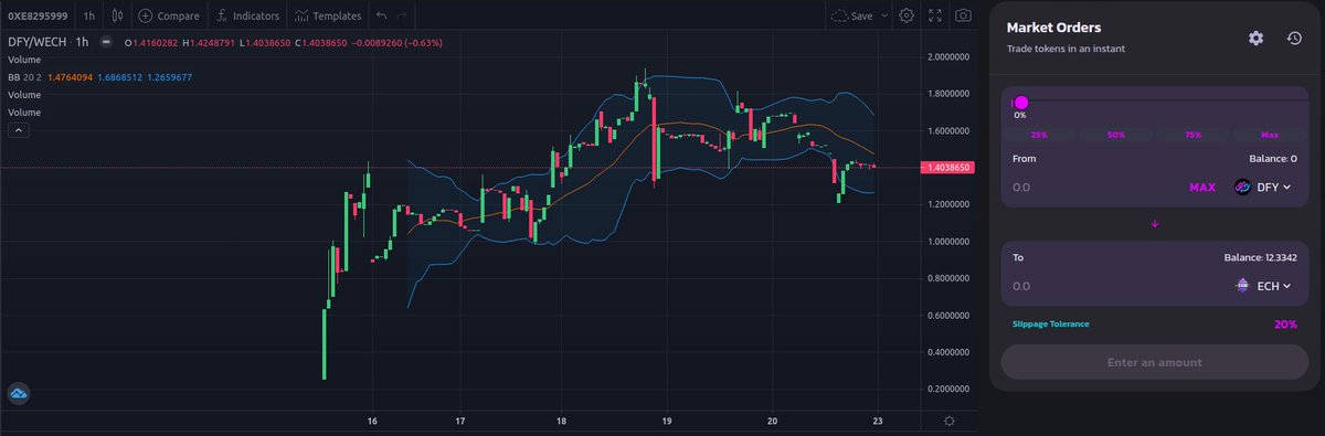 DefySwap tweet media