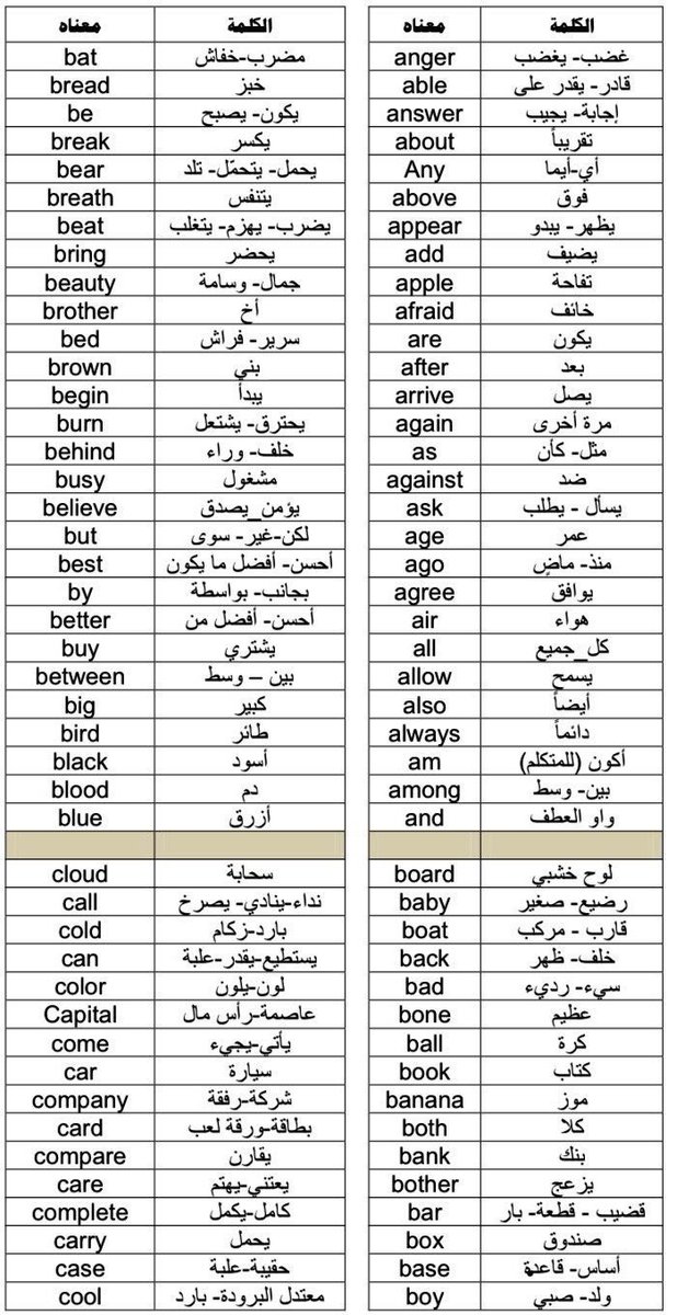 English3rb's tweet photo. اهم 300 كلمة انجليزية
رتويت و احفظها بالمفضلة تفيدك👇 https://t.co/lmbgFpThwo