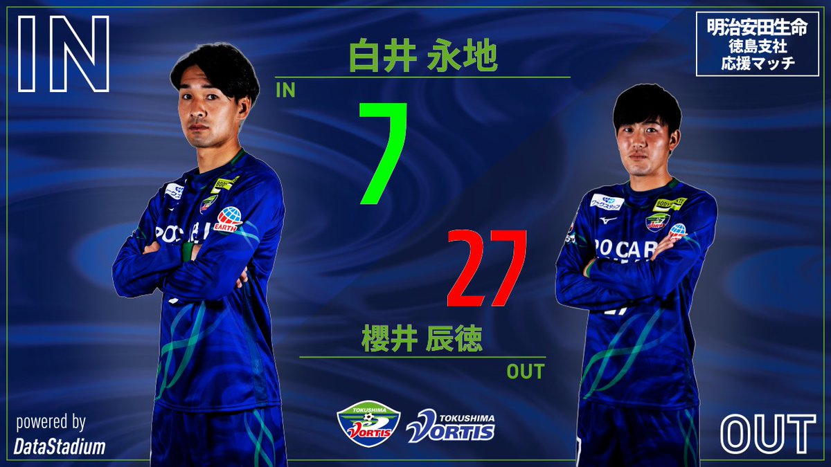 徳島ヴォルティス 櫻井辰徳 ユニフォーム 【徳島ヴォルティス】注目