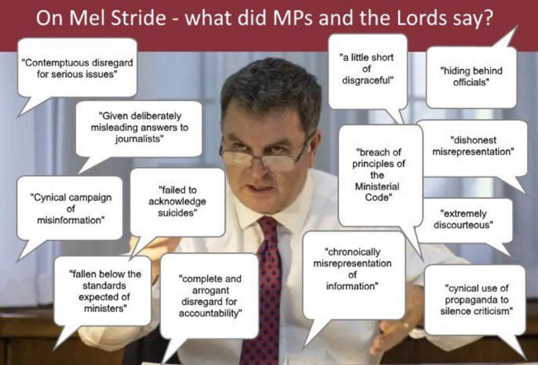 GarethJoice's tweet photo. @PeterStefanovi2 If you're annoyed by this Independent Review, then you should be absolutely outraged by  #AmyasMorse's LC Review that @Conservatives Govt &amp; HMRC use to financially and mentally destroy 60,000 #LoanChargeScandal victims. https://t.co/MoYP1QiFK8