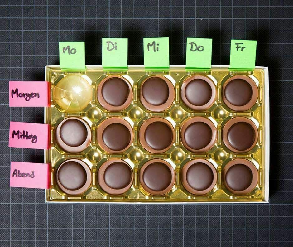 Mein neuer Diät- und Ernährungsplan.