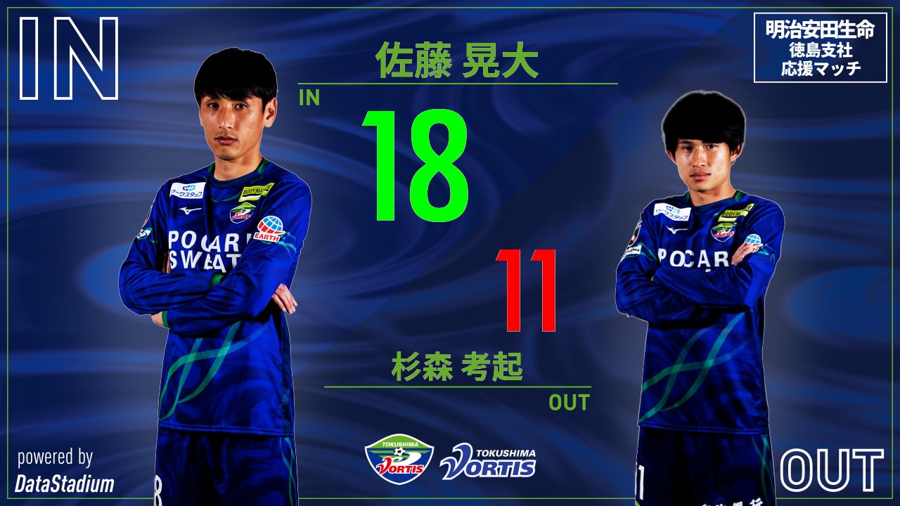 神奈川県立座間高等学校サッカー部 Zamasoccer00 Twitter