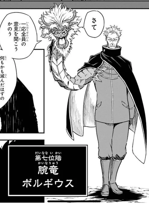 第8位 腕竜ボルギウス 