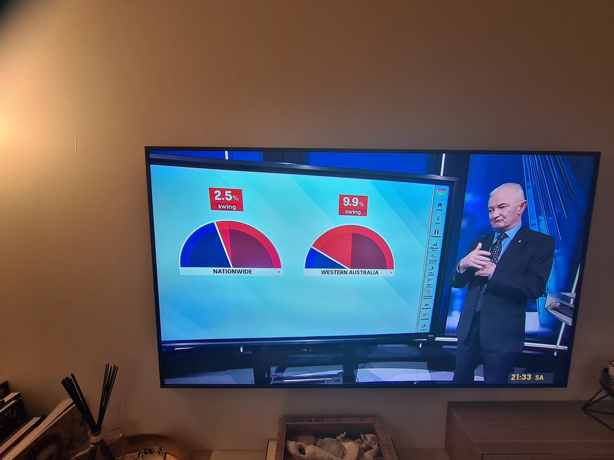 Ben Wyatt tweet media