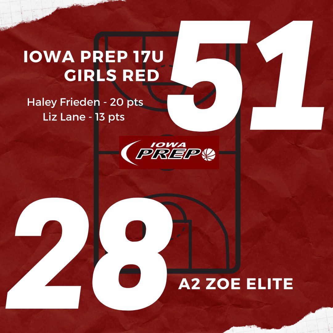 TNT5 Basketball tweet media