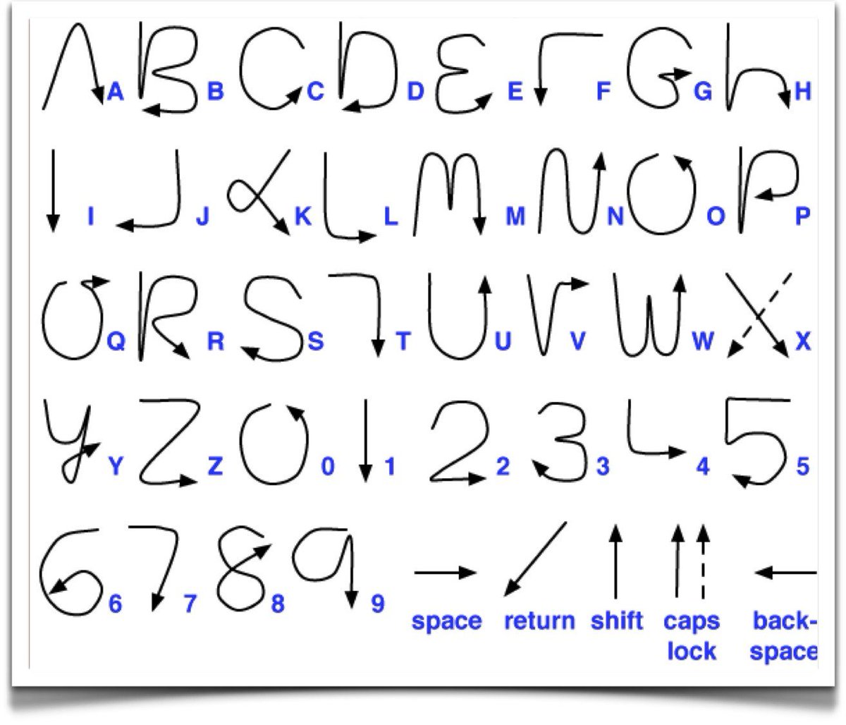 TrailHub tweet media