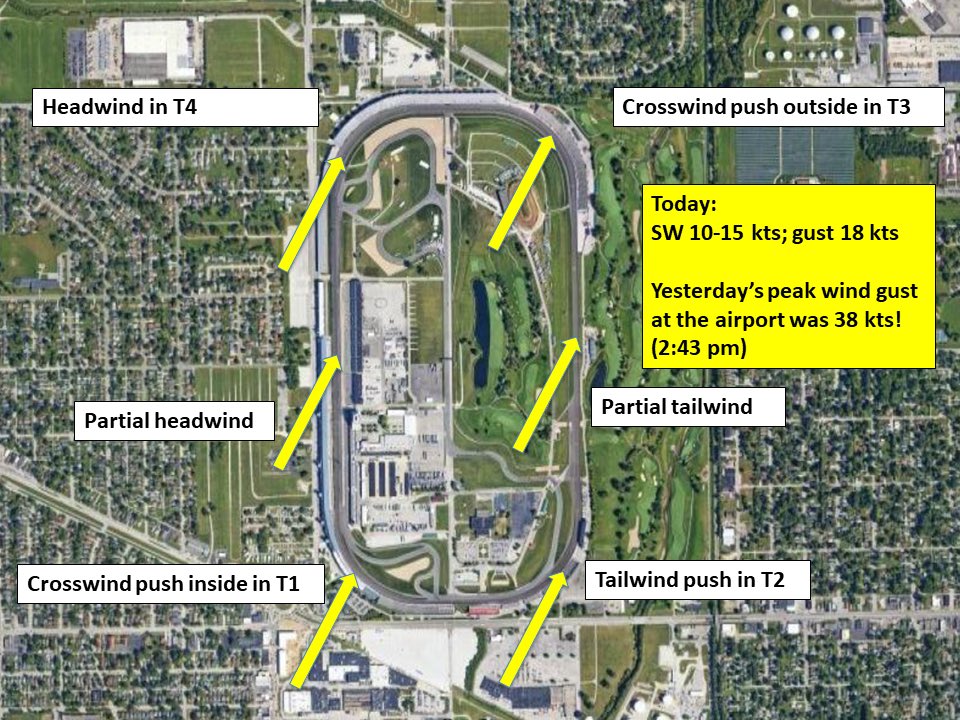 Indycar_Wxman's tweet photo. Here’s the details on today: a lot to unpack here but if you walk through these in order you get an idea what we’re dealing with…I think there’s three distinct areas we need to watch with 2 pm one being the potential shutdown area #INDYCAR #Indy500 https://t.co/AiR3M8ZFw2