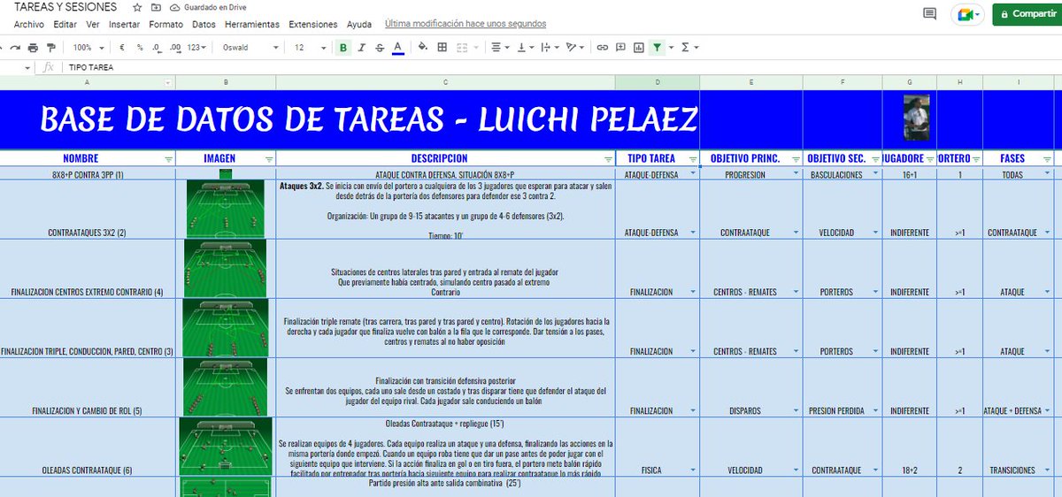 LuichiPelaez tweet picture