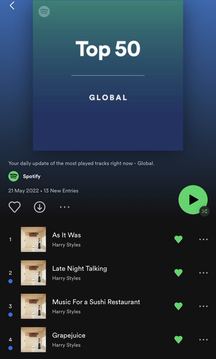 hsdaily's tweet image. Harry occupies the entire top 13 on the Global Spotify chart with #HarrysHouse