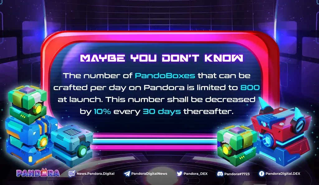 Pandora_DEX's tweet image. 🙈Did you know that crafting and opening a #PandoBox will get you a #DroidBot and some certain #Mega &amp;amp; #Minor tickets. 

✔️Each box costs only 1000 #PAN.

🌟Craft &amp;amp; Earn Now: 
pandora.digital/pando-verse/pa…

☀️You can also resell your #PandoBox via:
pandora.digital/marketplace