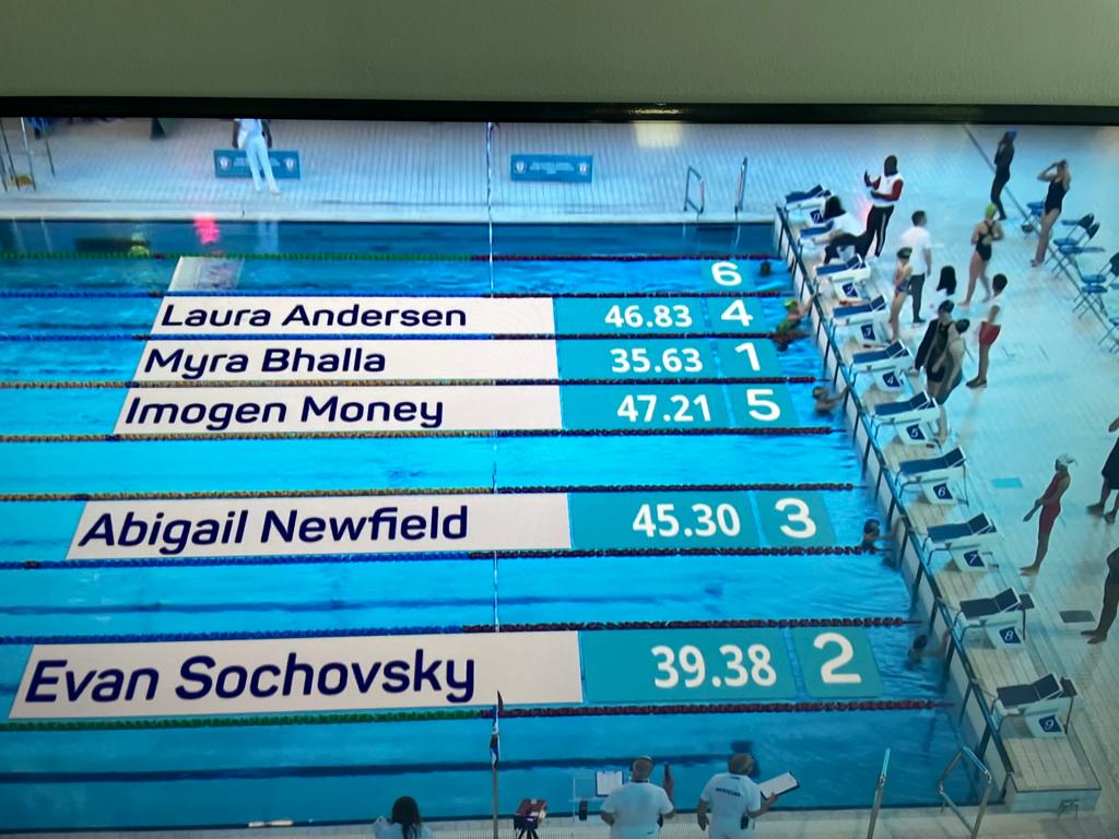 Congratulations Myra on taking gold <a href="/WSGEvents/">World School Games Event Series</a> in London for <a href="/DIAdubai/">DIA | Emirates Hills</a>! #DIAsport <a href="/DIA_Sports/">Sports | DIA Emirates Hills</a> #DreamInspireAchieve