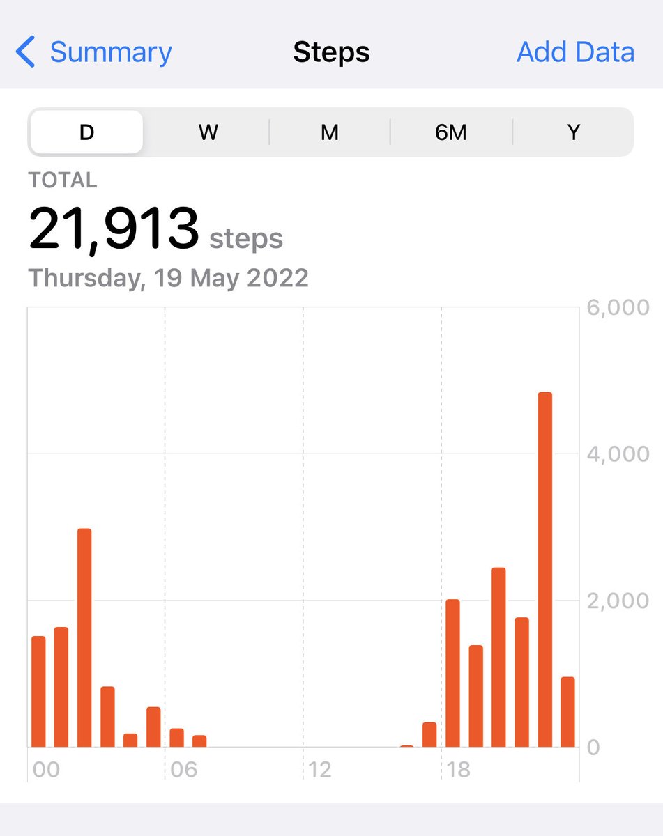 Linzy Houchen-Wolloff tweet media