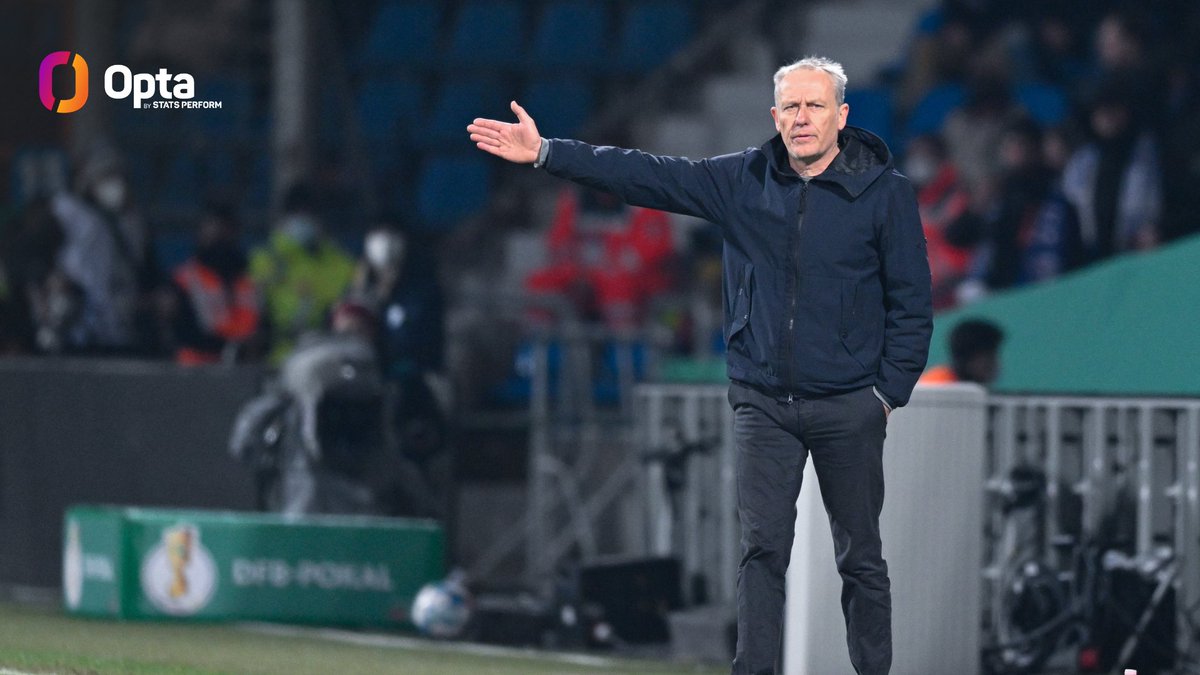 396 - Das heutige Endspiel im <a href="/DFB_Pokal/">ysen</a> ist das 396. Pflichtspiel des <a href="/scfreiburg/">SC Freiburg</a> in der Ära Christian Streich - und für RB Leipzig ist es das 396. Pflichtspiel im Profifußball (3. Liga, 2. Liga, Bundesliga, DFB-Pokal, Europapokal). Finale. #DFBPokal #SCFRBL