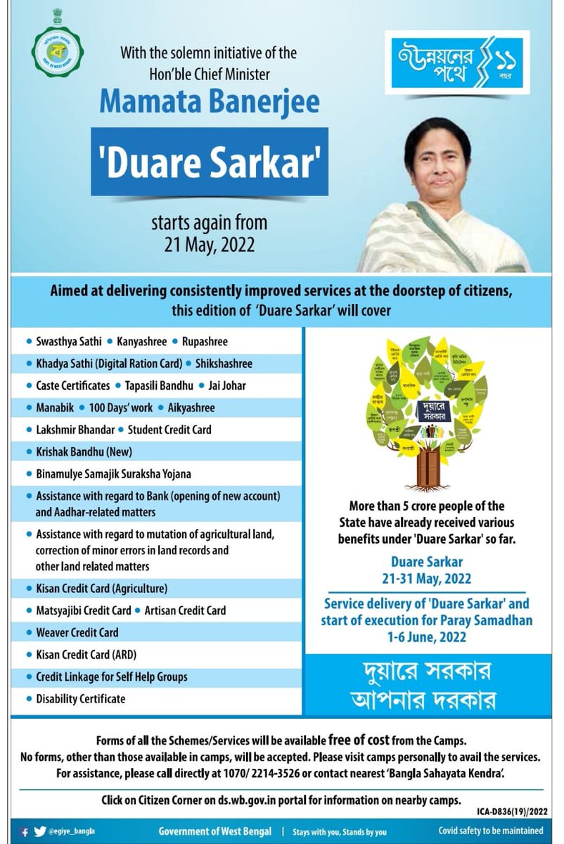 TrinankurWBTMCP's tweet photo. Duare Sarkar, Flagship Scheme of @MamataOfficial Begins from Today untill 31st May. Visit your nearest camps to avail some of the best schemes!

This is for the 1st time,the program is going Mobile to reach out to remote places. Chief Secy asks,DMs to hold camps in tribal areas. https://t.co/7efHoDmDEr