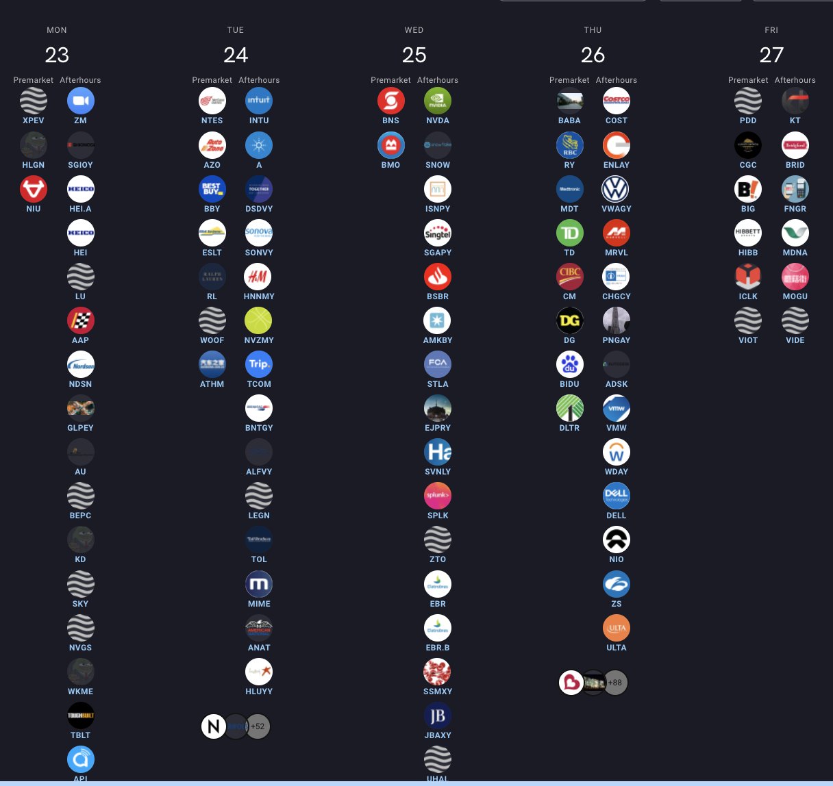 unusual_whales on Twitter "Earnings this week. ZM XPEV HEI AAP A