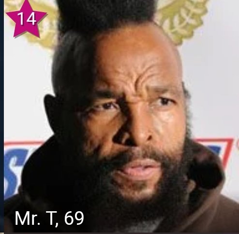 I pity the fools that don\t wish Mr. T a Happy Birthday!   