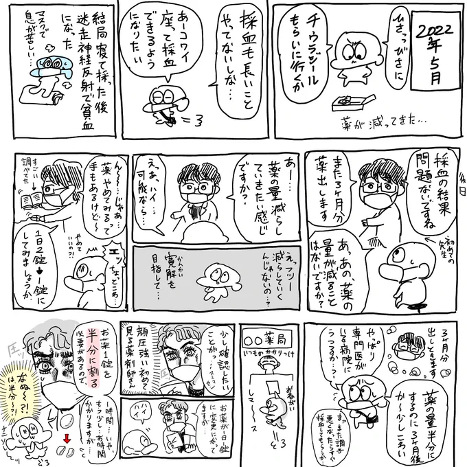 バセドウ病で仕事を辞めた話63久々の診察。減らしたいって言って減るものなのか...ちょっと不安です。新キャラ登場だぁ 