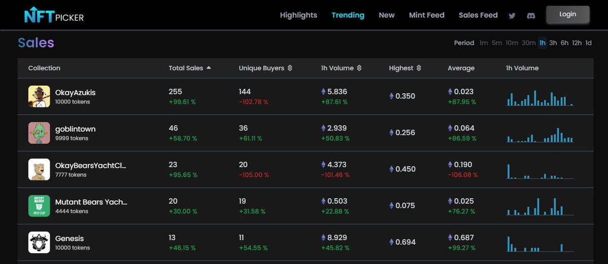 Nftpicker tweet media