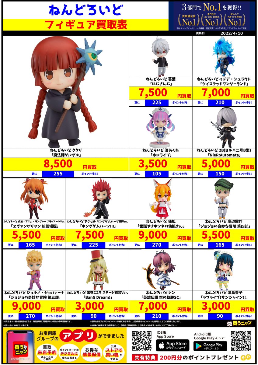 メディオ 西市 ホロライブ ラブライブ など ねんどろいど 各種買取募集中です 本日22日は売っても買ってもポイント2倍の バイにゃんデー です 買取取情報も要チェックです T Co Lxo35xdjbp T Co 2dci0i7v3n